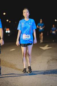 BIB: 7238
                            <button type="button" onclick="openModal(3399514)" class="btn btn-primary btn-sm float-right btn-popup" data-toggle="modal" data-target=".modal-high-quality">
                        <i class="fas fa-shopping-cart"></i> Add to Cart
                    </button>
                                            <button type="button" onclick="isThisMe(3399514, true)" class="btn btn-success btn-sm float-right btn-popup btn-isme hidden" data-toggle="tooltip" data-placement="bottom" title="นี่คือรูปของคุณใช่ไหม คลิกที่นี่เพื่อเอาเข้าอัลบั้ม">
                        <i class="fas fa-plus"></i> Add to album
                    </button>
                    <button type="button" onclick="isThisMe(3399514, false)" class="btn btn-warning btn-sm float-right btn-popup btn-isnotme hidden">
                        <i class="fas fa-ban"></i> Remove from album
                    </button>